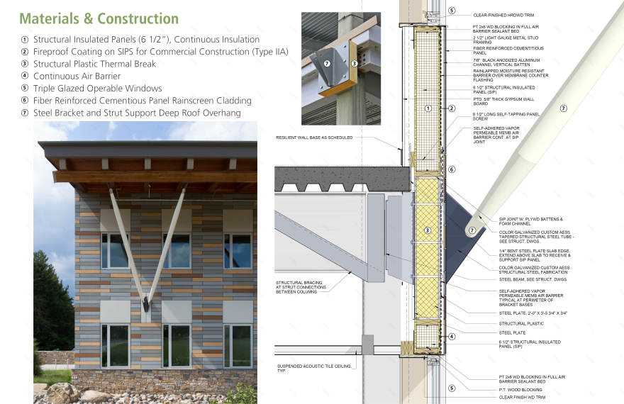渔业和野生动物总部-22