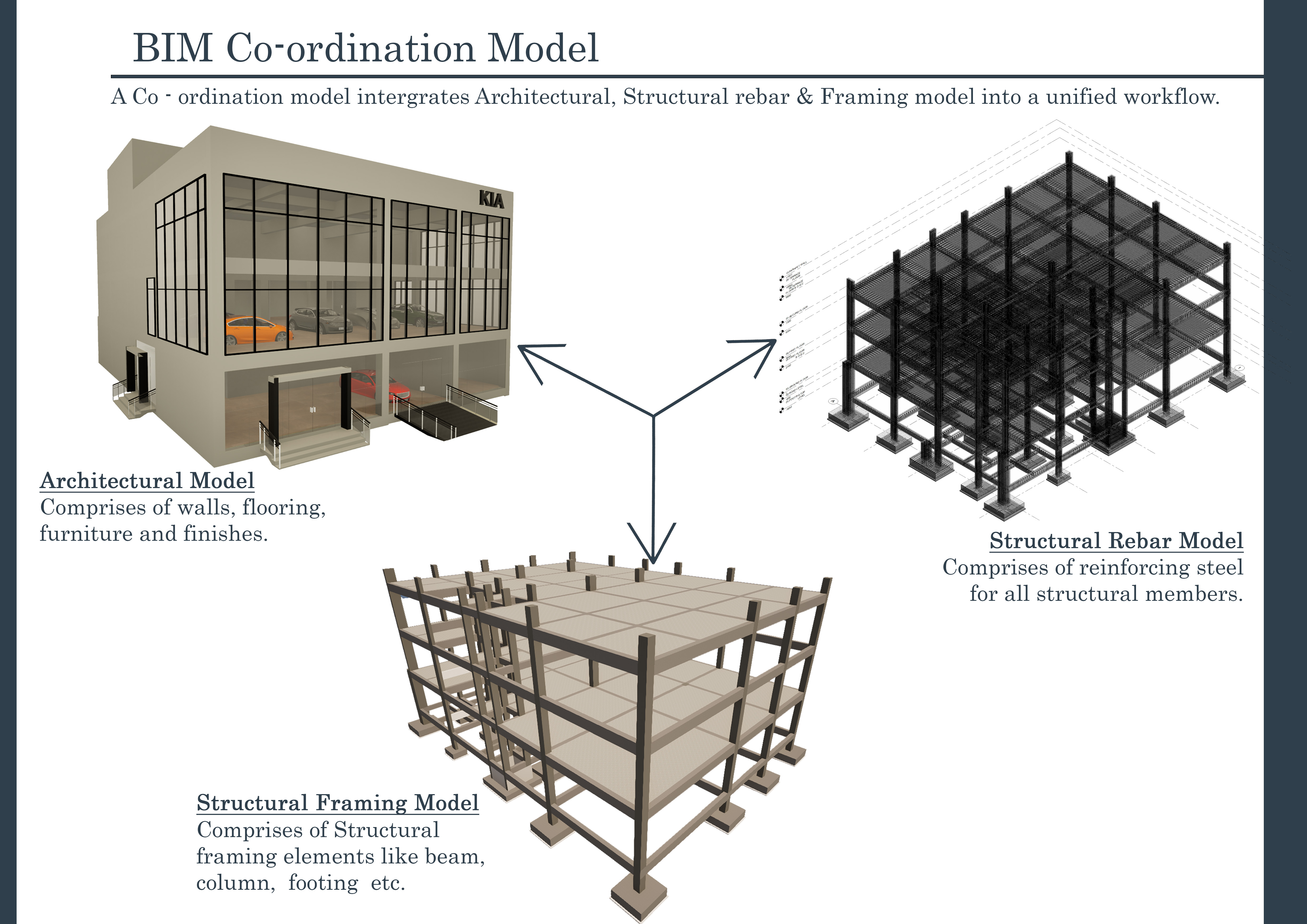 Civil BIM Portfolio-40