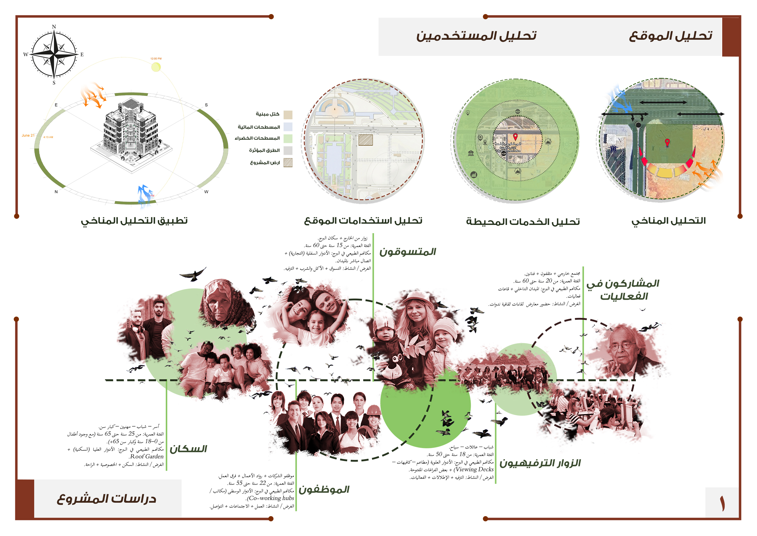 丨Neamat ehab,Saeed Ahmed等团队成员-5