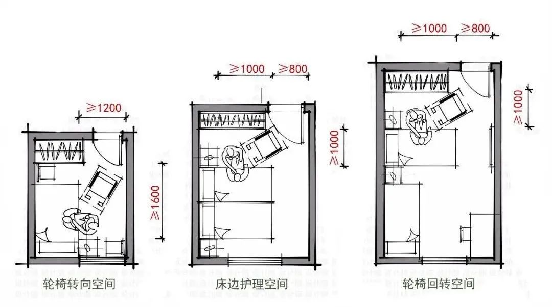 养老房设计丨凤凰空间-19