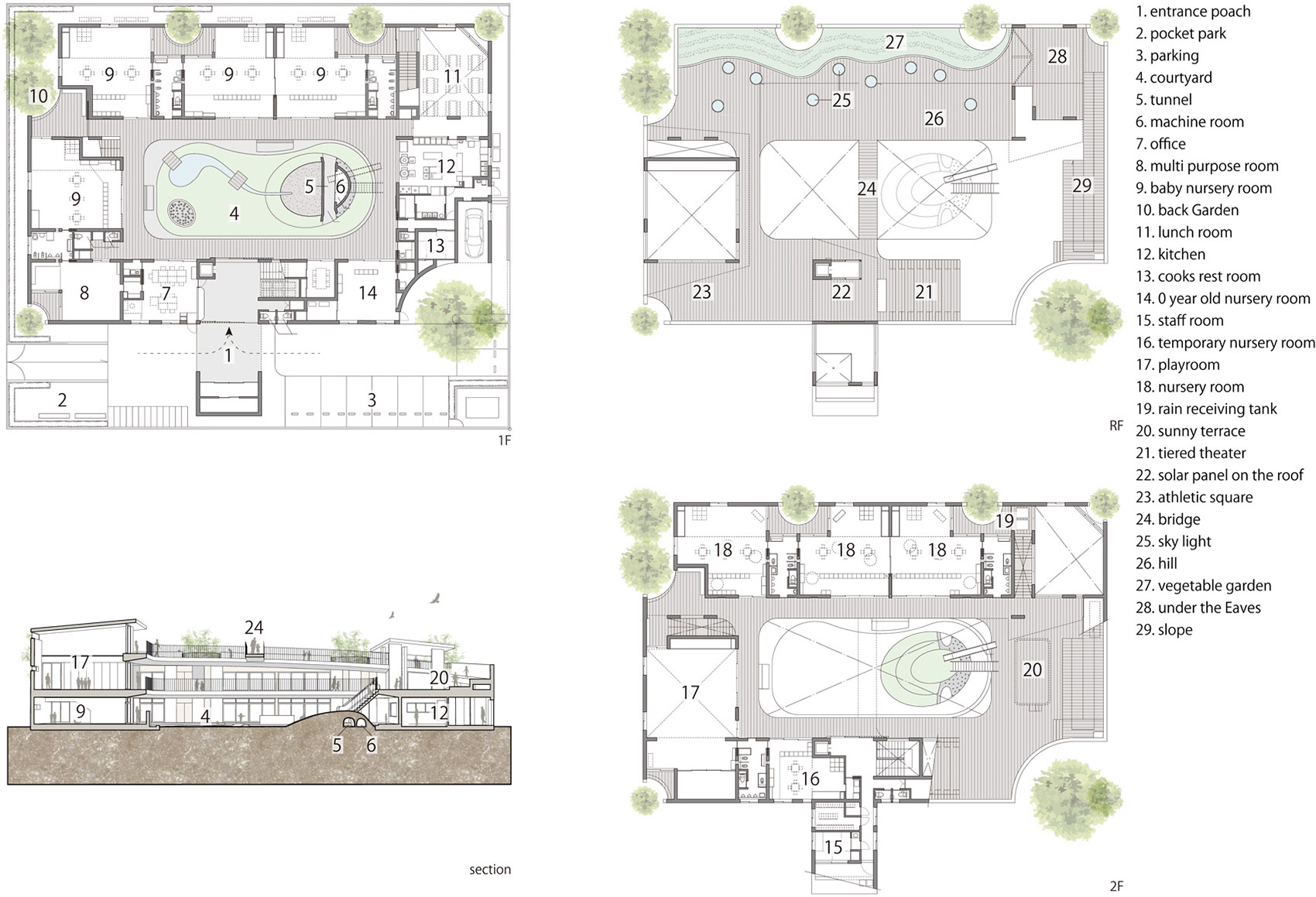 幼儿园设计，日本 / Aisaka Architects’ Atelier-54