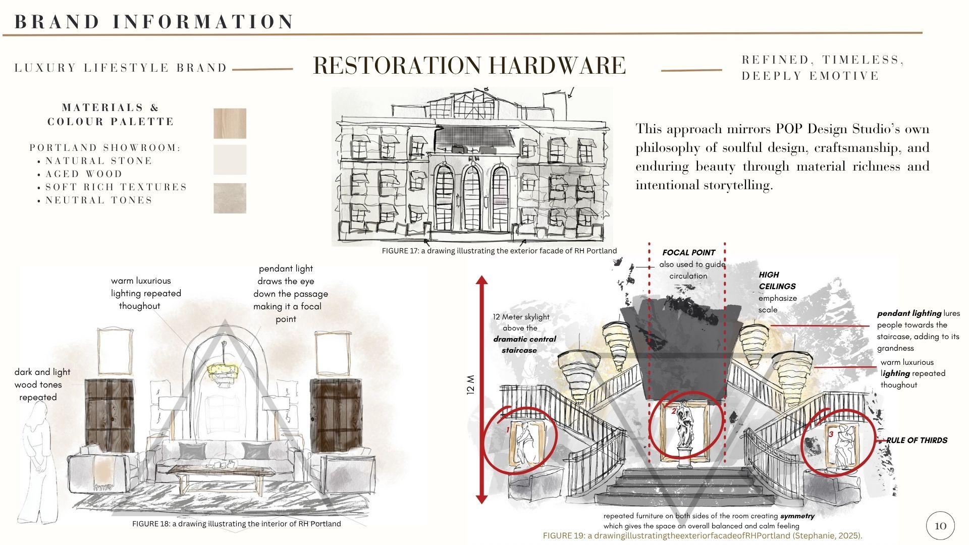 POP Design Studios Showroom Design-10