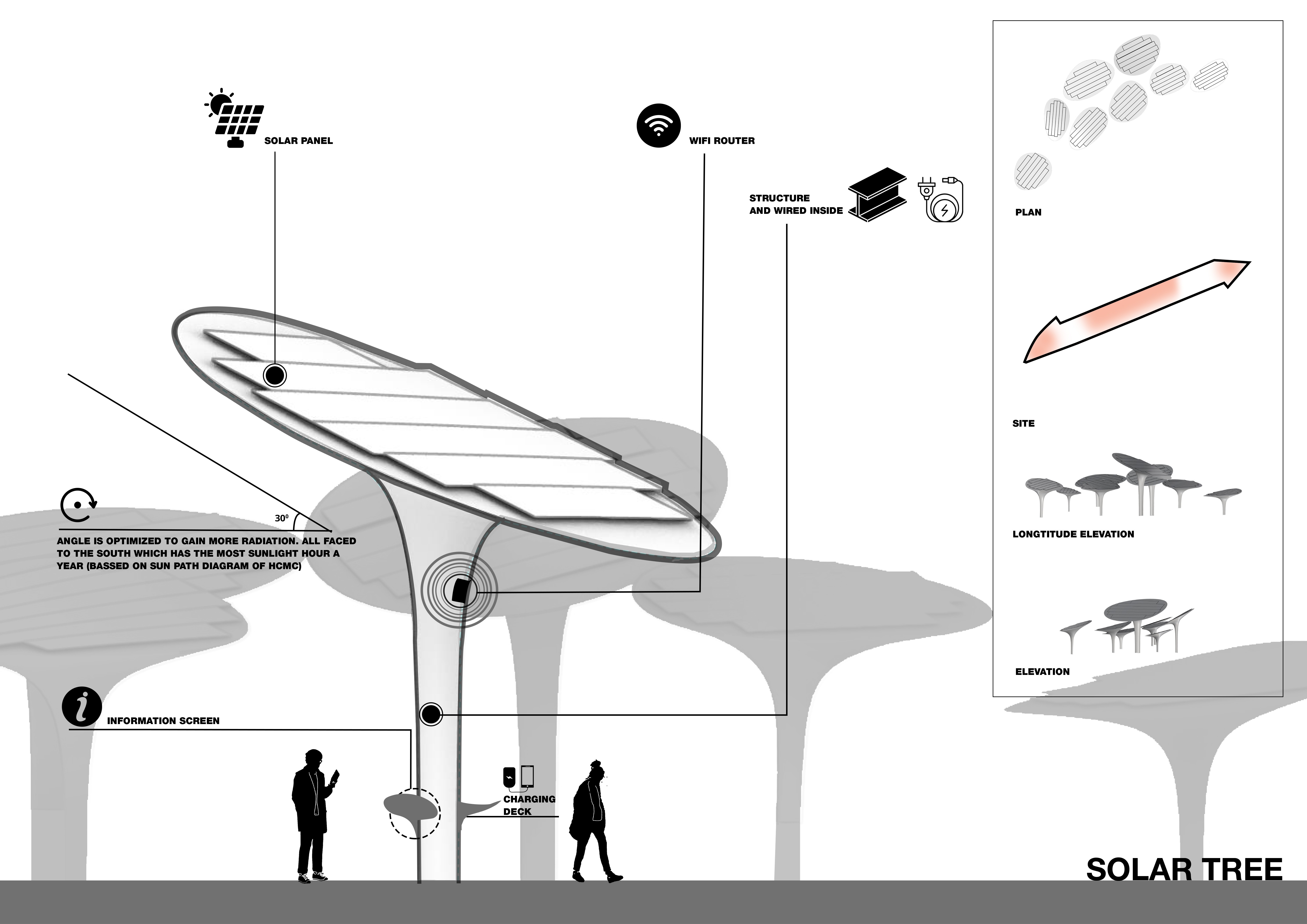 胡志明市中央公园改造项目丨越南胡志明市丨LAVA,Aspect Studios-41