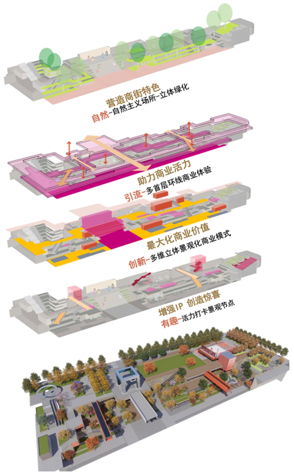 北京中海大吉巷丨中国北京丨艾奕康,景立方,北京市建筑院,Lead8,清华同衡-93