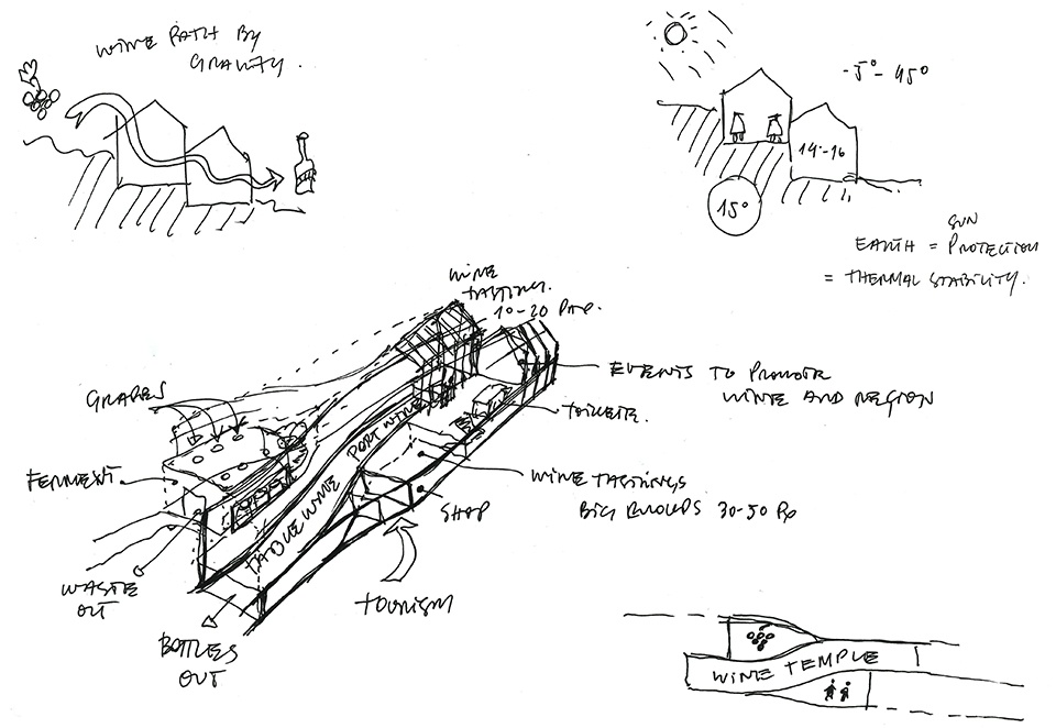 葡萄牙Quinta de Adorigo酒庄丨葡萄牙杜罗丨Atelier Sergio Rebelo-24