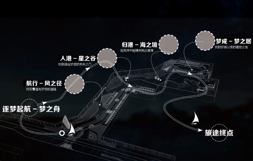 ISLAND • 流动峡谷 | 南沙佳兆业•悦伴湾-51