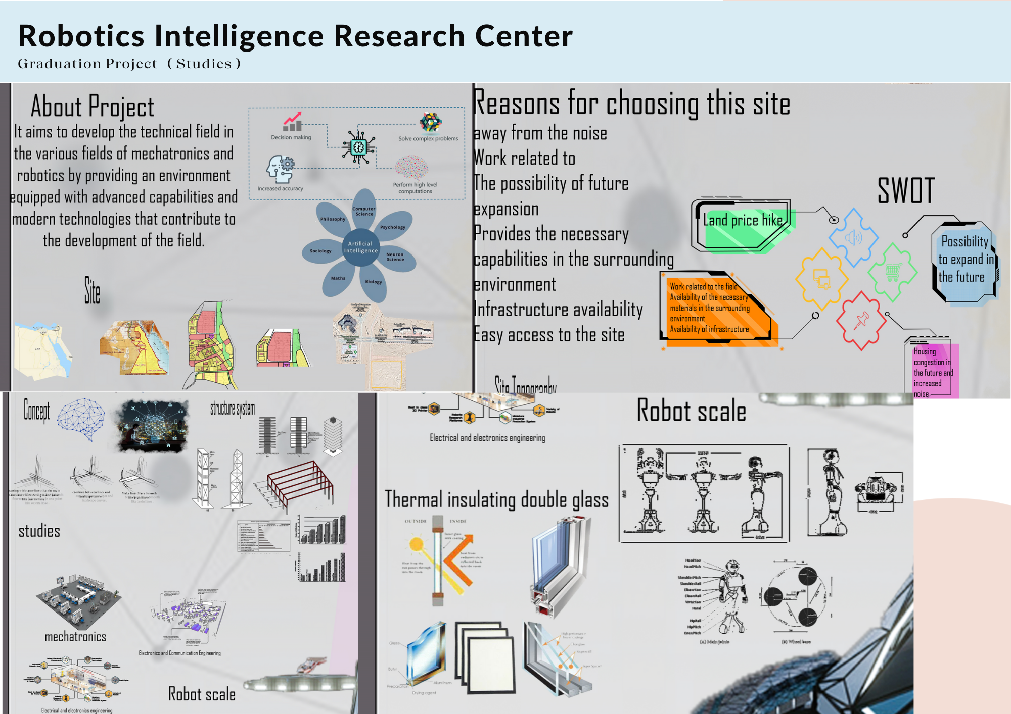 Esraa Maged Architecture CV and Portfolio-4