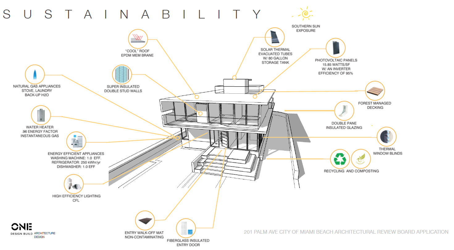 迈阿密棕榈岛上的私人住宅 | 自然光与水景的完美融合-32