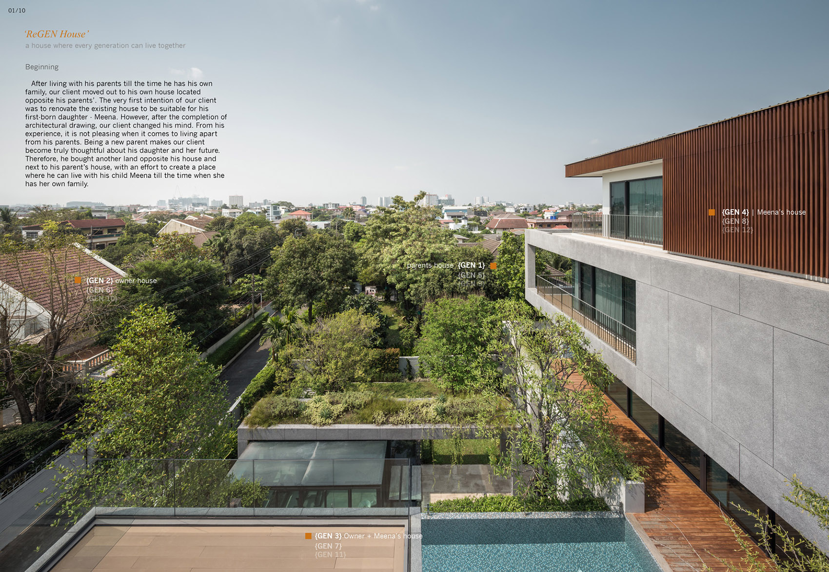 曼谷ReGEN住宅  / EKAR-101