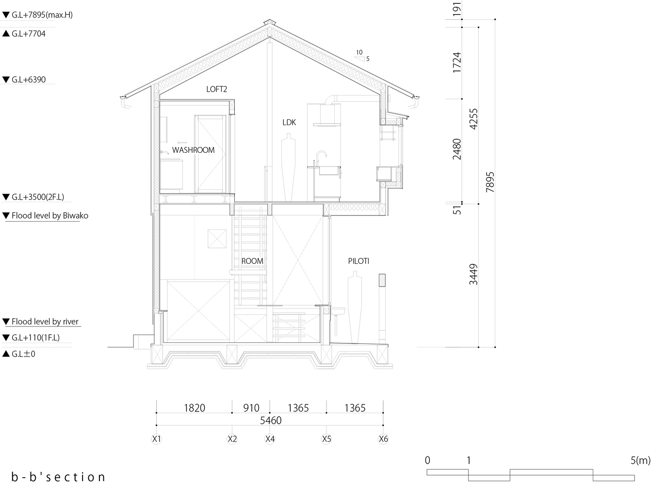 UHouse In Irie · 未来浮动的木质之家丨日本丨Ushijima Architects-35