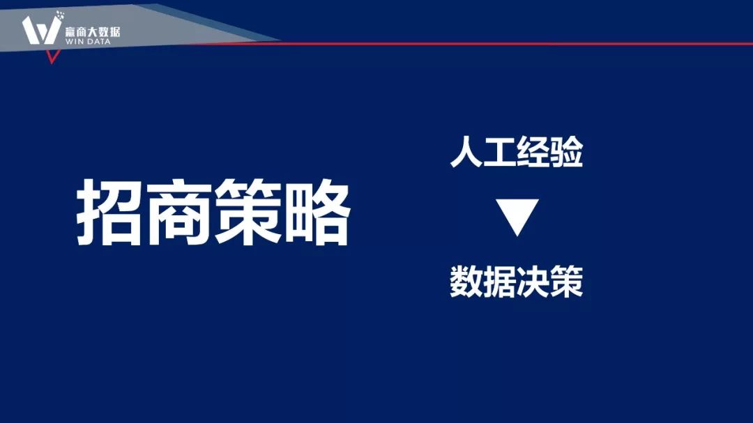 大数据赋能商业项目全生命周期的新思路-56