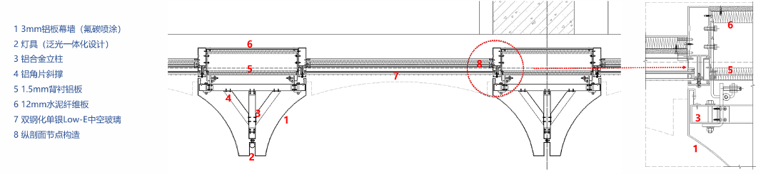 京东方（成都）智慧系统创新中心丨中国成都丨中建西南院,孚提埃（上海）建筑设计公司-22
