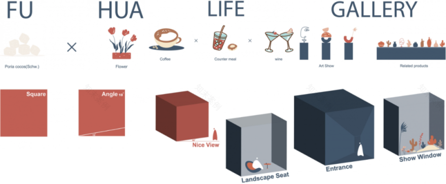 苏州茯花 ART LIFE | 光影塑造的动态空间-11