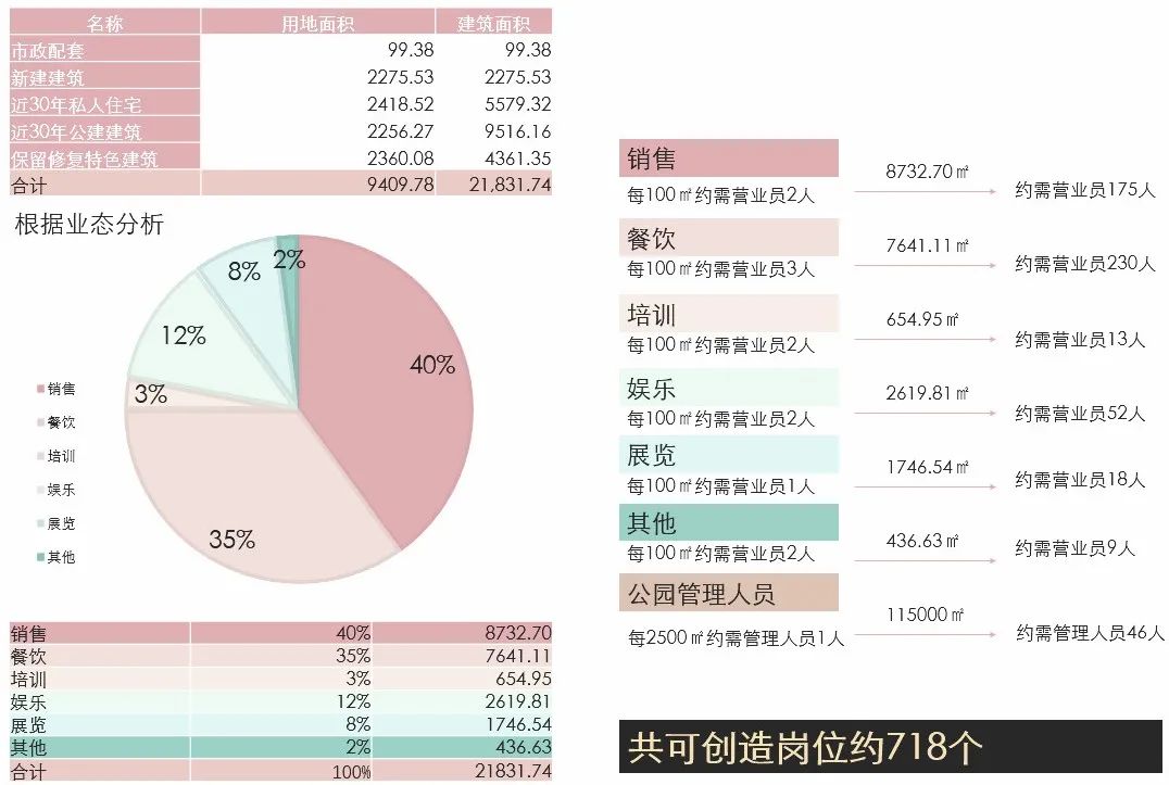 广东南沙自贸区文创体育公园丨中国广州丨北京墨臣建筑设计事务所-129