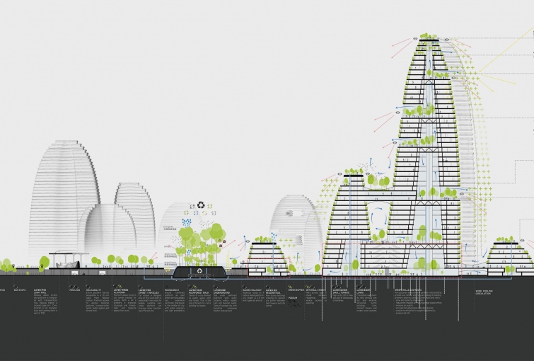 森林之城 · 绿色智能城市的未来探索-17