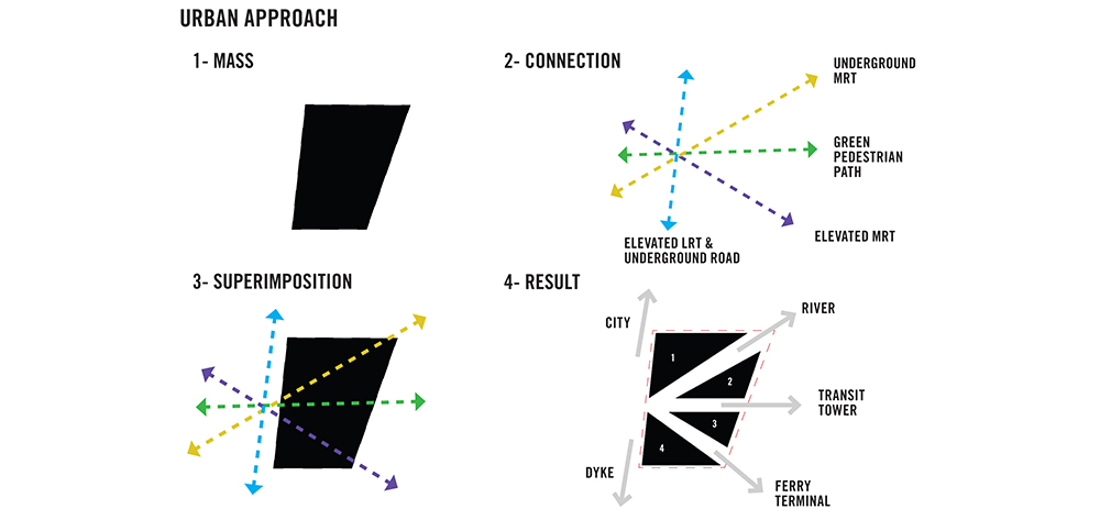 tropical pyramids-11