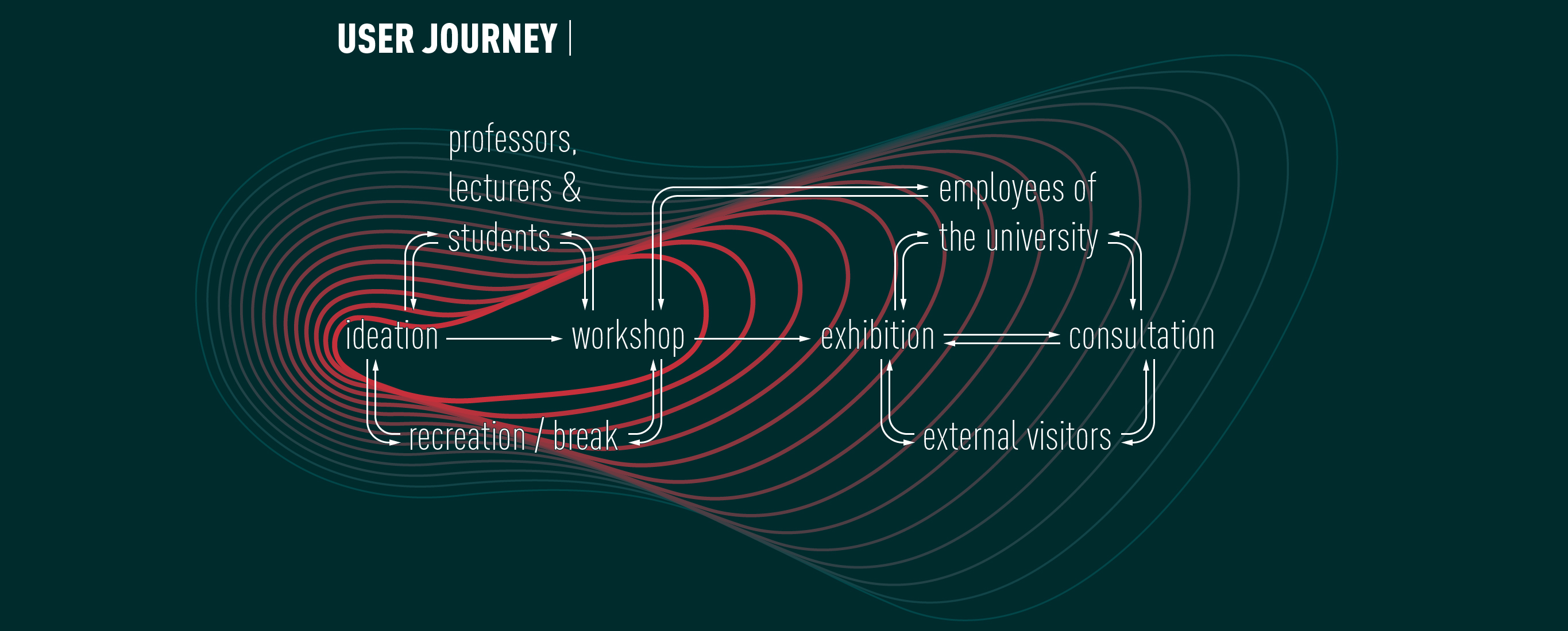 MUK移动项目工作室-5