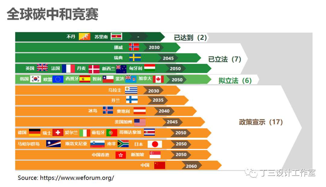被动房设计丨中国浙江丨丁三设计工作室-3