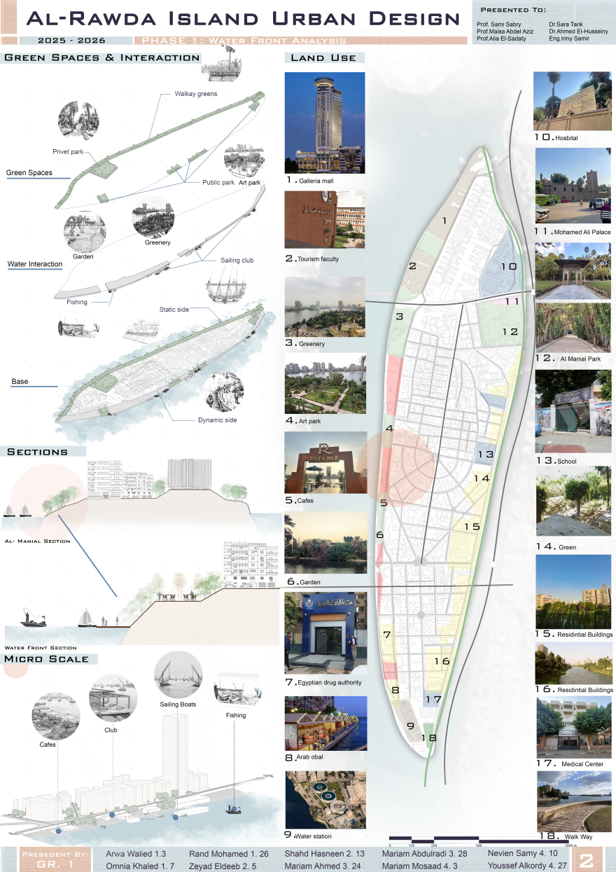 AL Rawda Island,AL Manial城市设计项目丨开罗大学工程学院建筑系-4