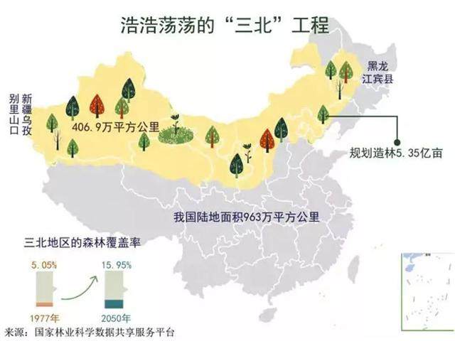 三北·防护林工程 I 中国用40年筑起了惊艳世界的“绿色长城”-5