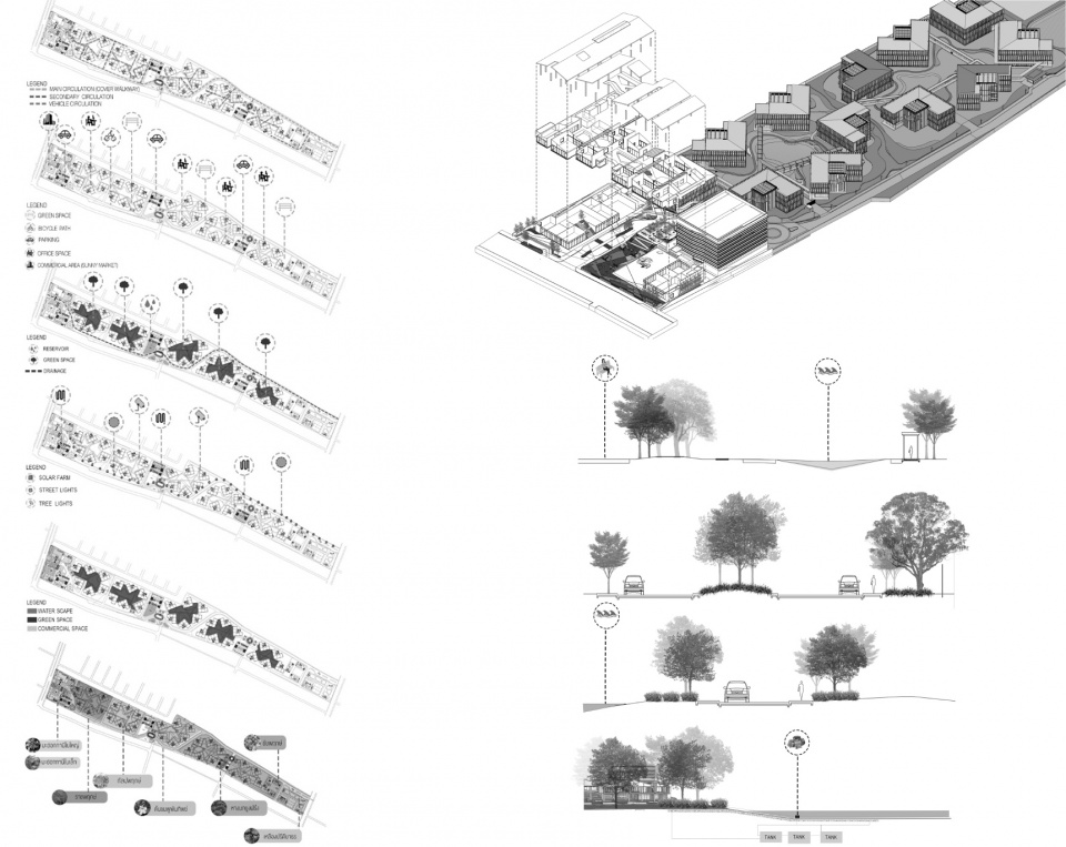 Summer Lasalle 商业中心丨泰国曼谷丨Tandem Architects（2001）-7