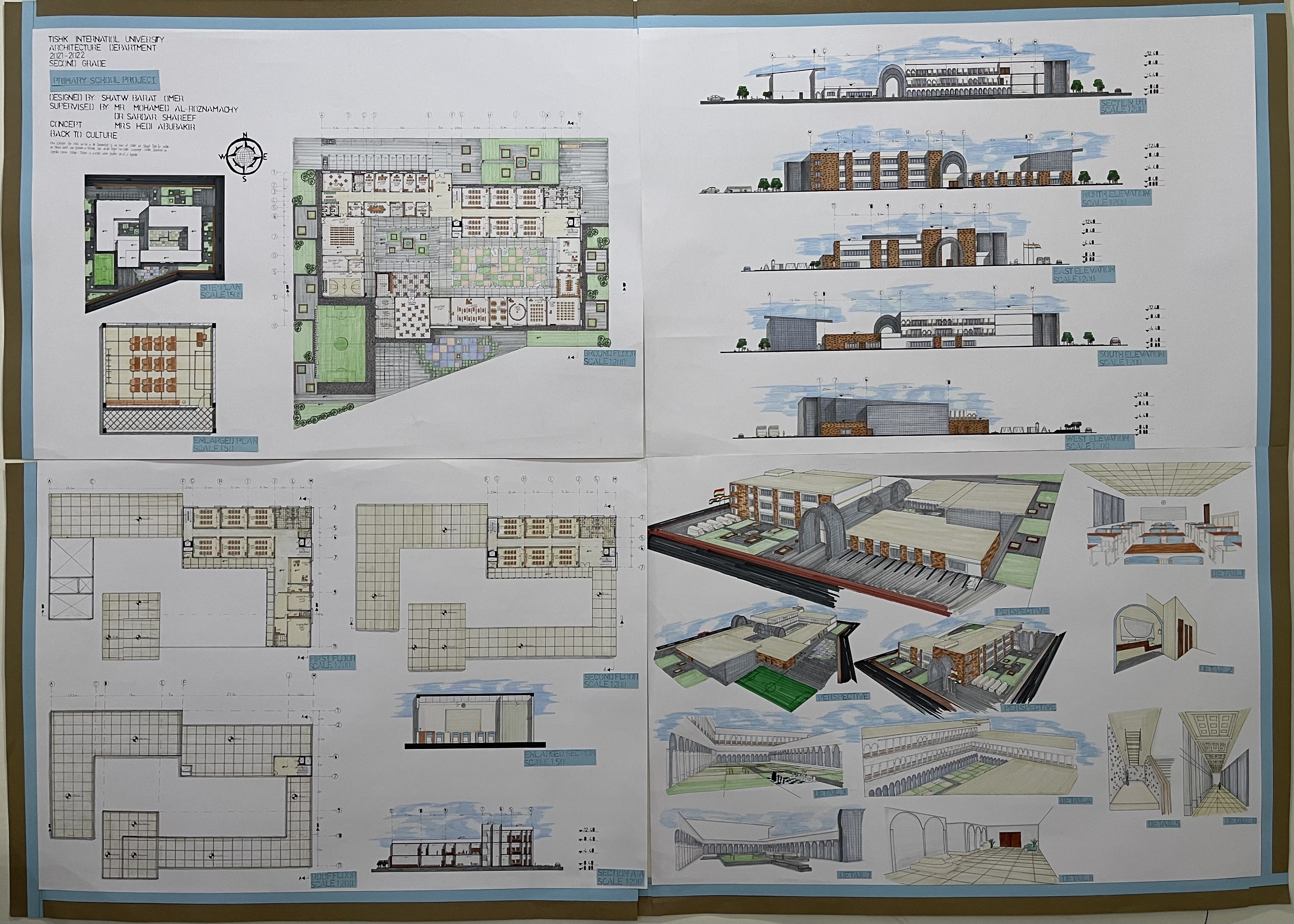 Primary School project.II stage-8