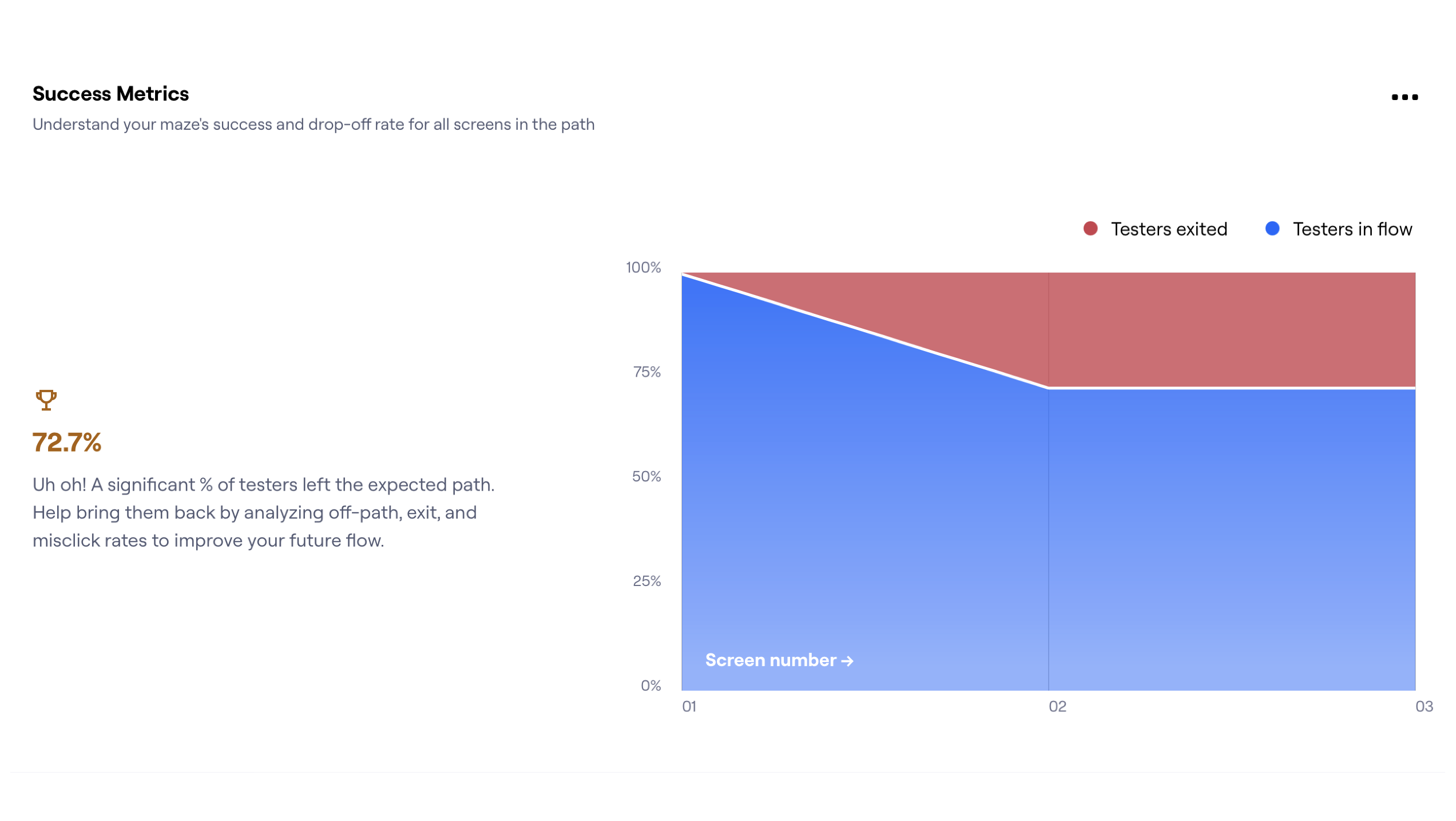 CIM Cobertura Integral para Mascotas-24