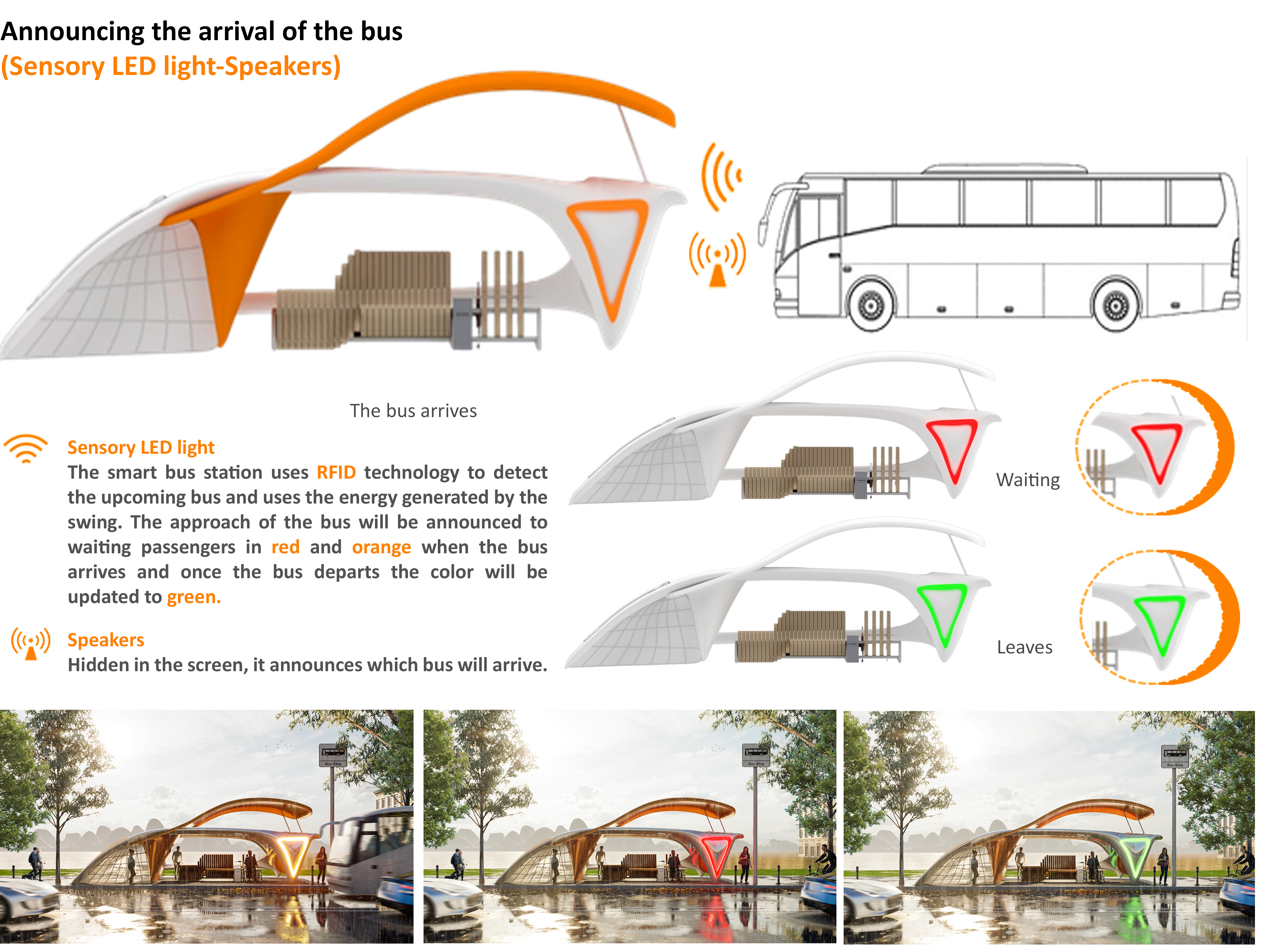 智能公交站台设计-8