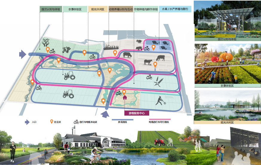 高邮现代农业科教示范园总体规划丨中国江苏丨上海亦境建筑景观有限公司-24