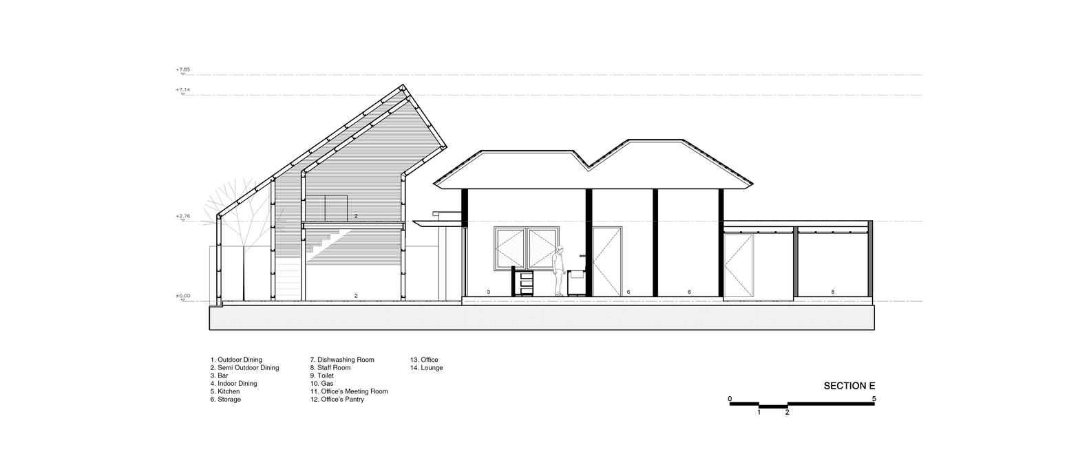 印度尼西亚 MAWU 咖啡馆丨反建筑-37