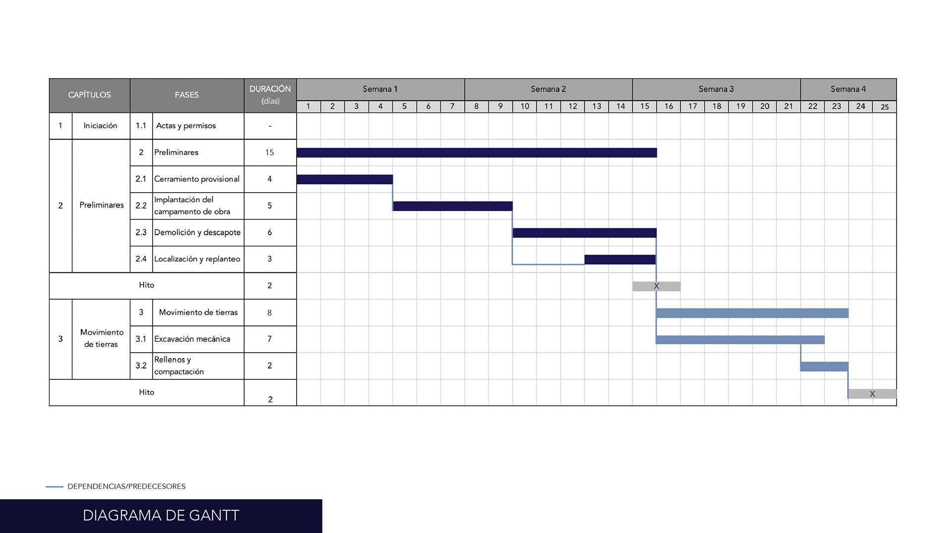 CF_Sistemas de Construcción_Reto 01_202010-5