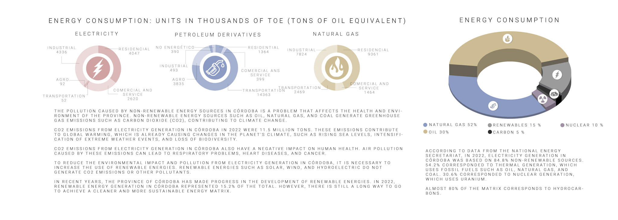 BioGeneration - Power plant-2