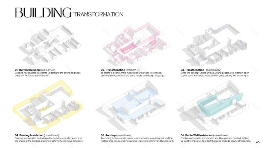 心灵回响:康复中心丨Anna Potoyan-16