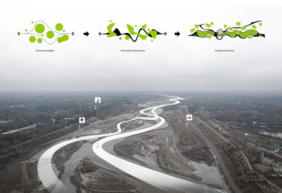 Lujiatan Wetland Park（鲁家滩湿地公园）丨中国成都丨MUDA Architects-43