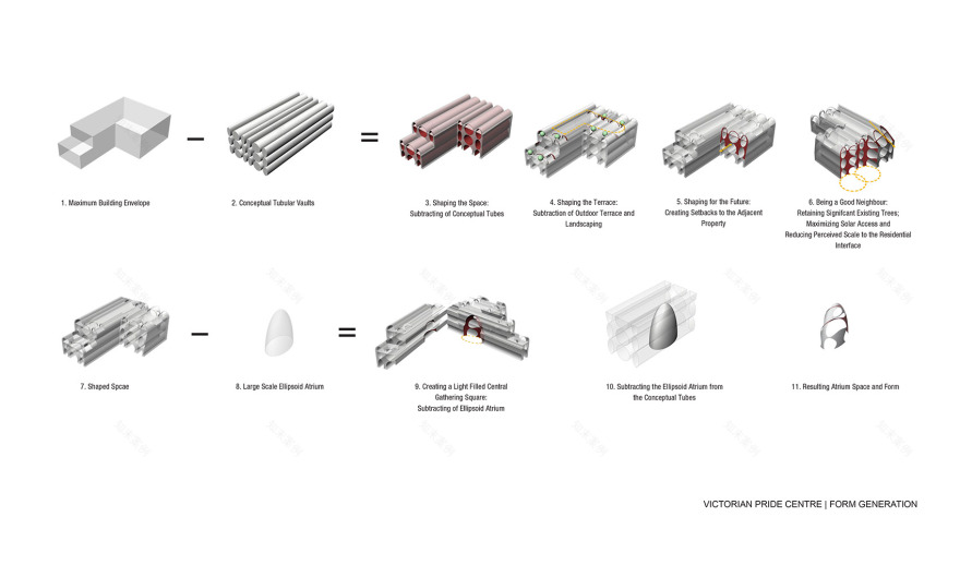 维多利亚傲娇中心丨澳大利亚丨BAU + Grant Amon-126