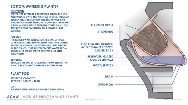 活体立面·陶土面板用于鸟类和昆虫栖息设计-33