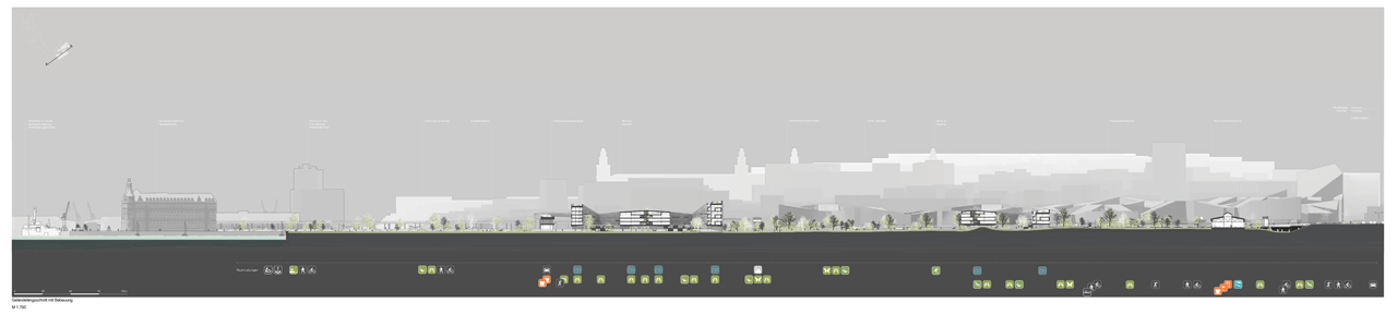 海达尔帕夏街区改造 | 多层次混合社区与工业遗址共存-13