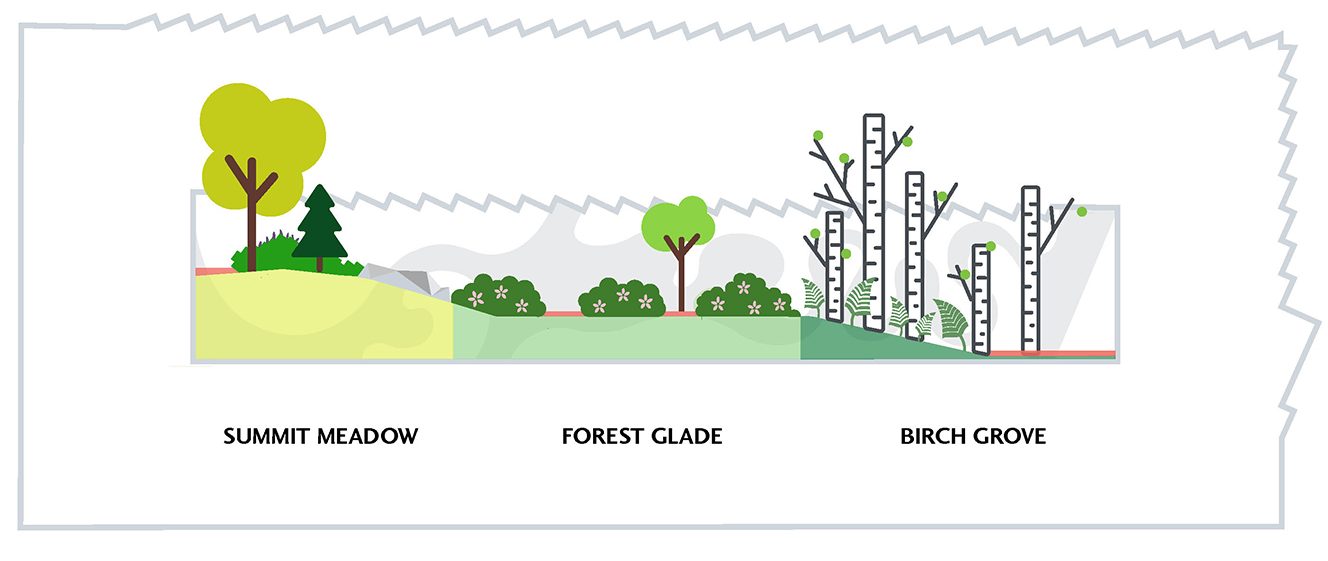 纽约VIA 57 West空中庭院-14