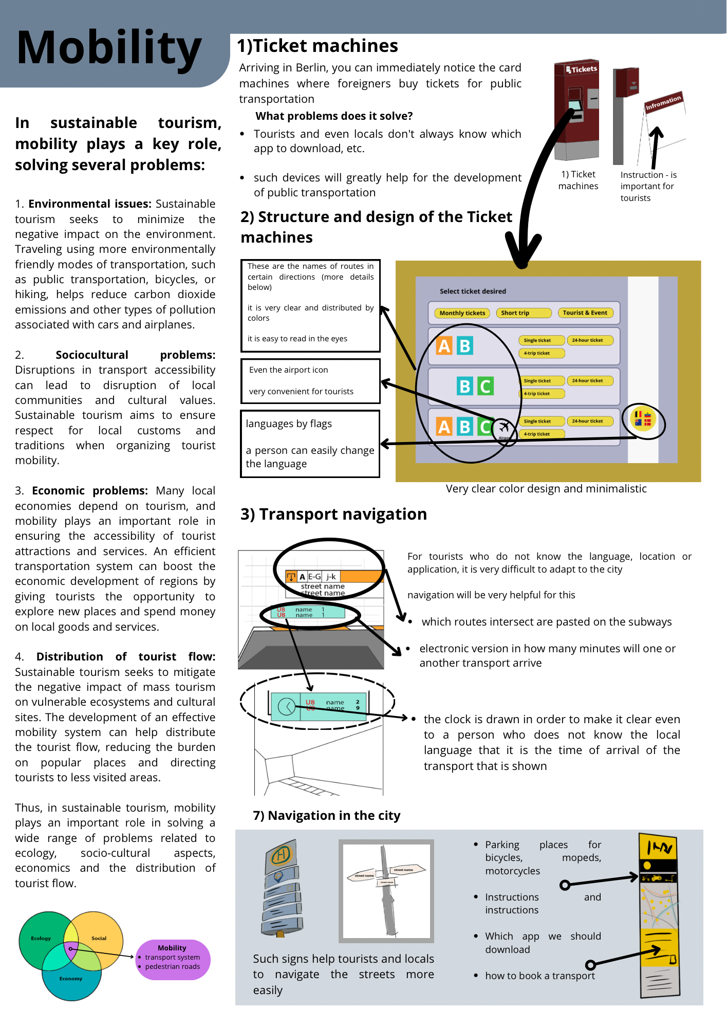 mapping sustainable tourism elements-4