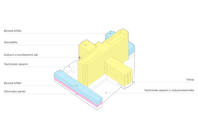 原通用养老金机构大楼改造（现杜姆拉多斯特大楼）丨捷克丨QARTA工作室-81