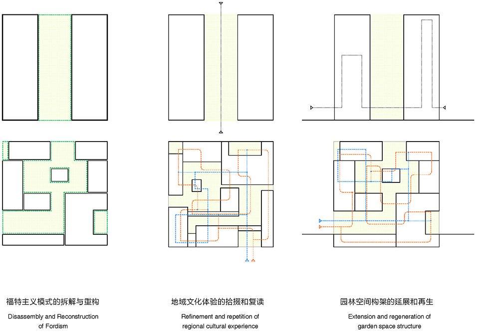 上海国际汽车城科技创新港C地块 / 致正建筑工作室-31