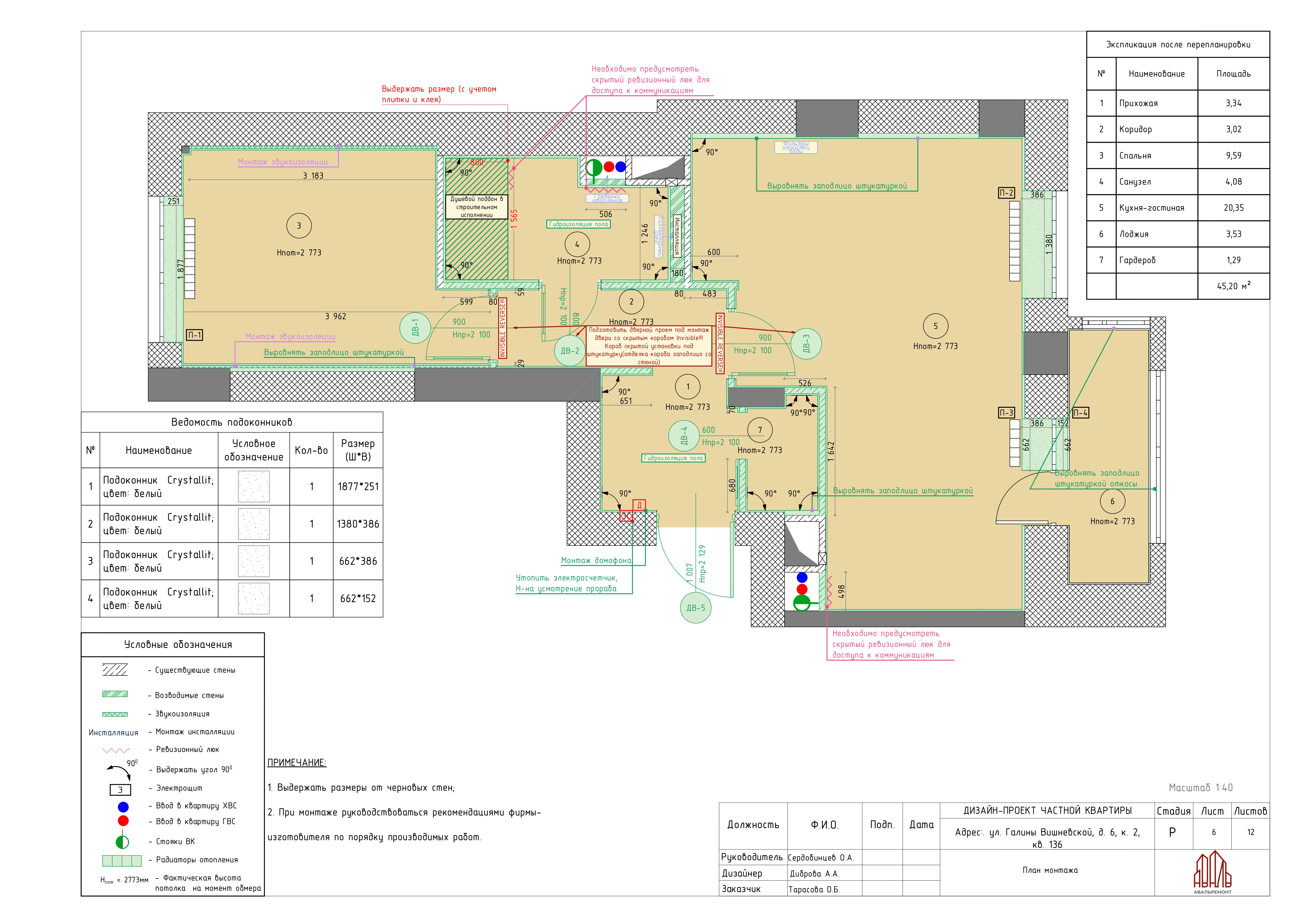 Экспресс проект-4