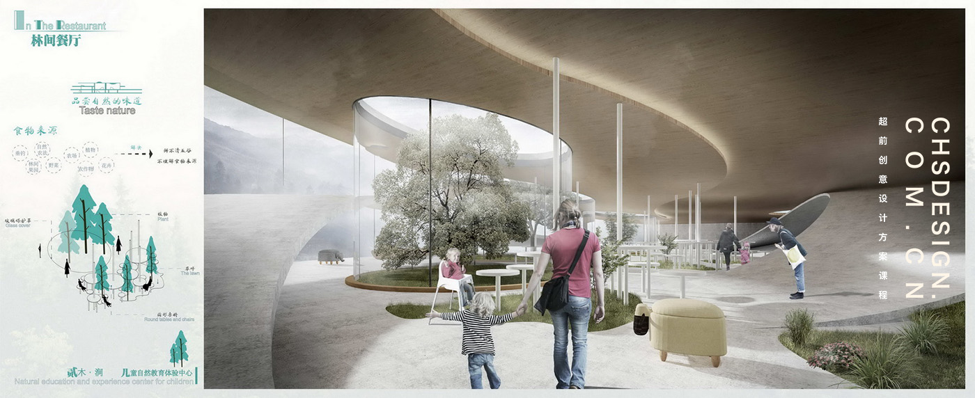 儿童自然体验中心方案设计丨超前设计CHS ARCHITECTURE-35