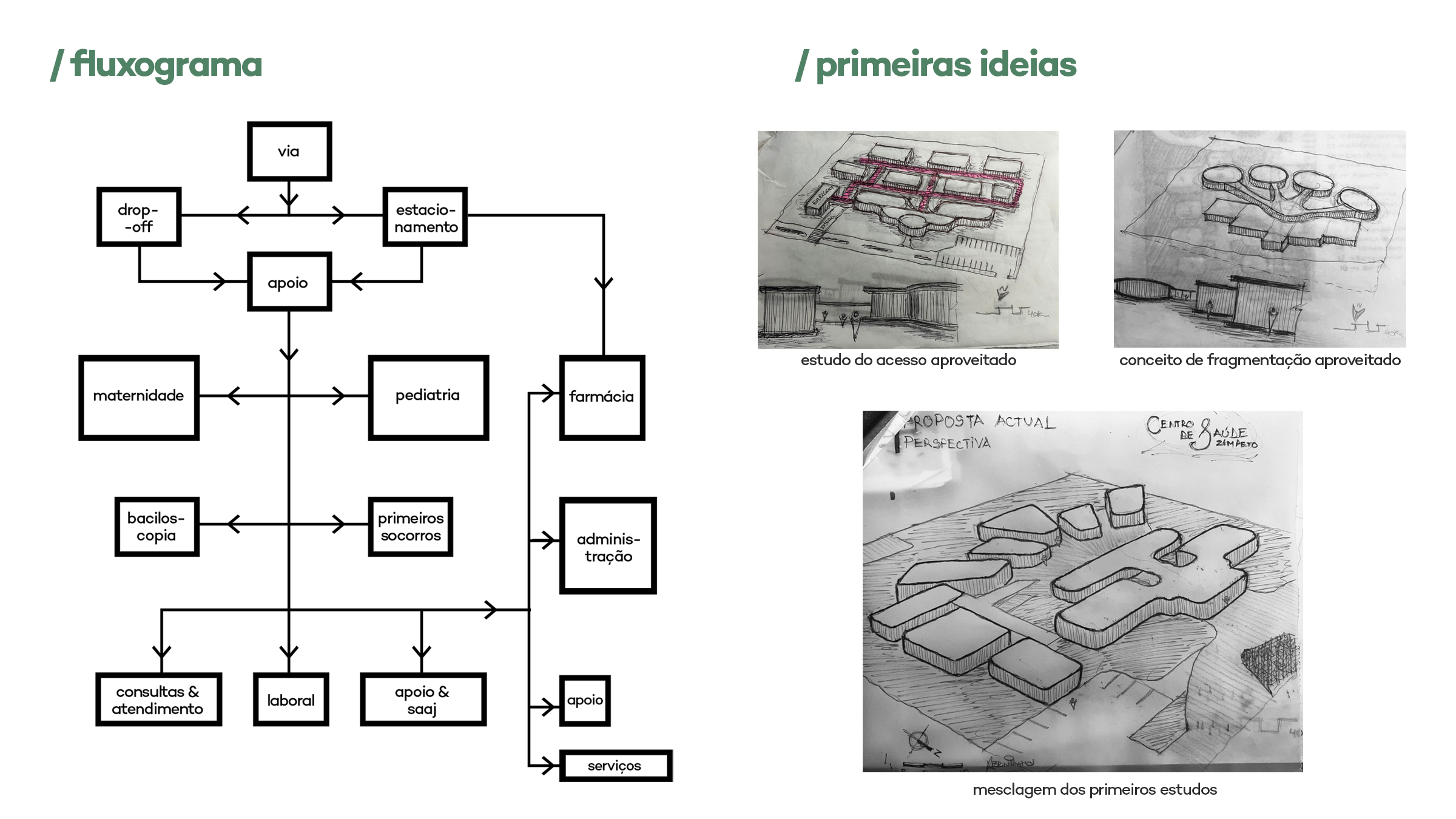 Centro de Saúde | Anteprojecto-16