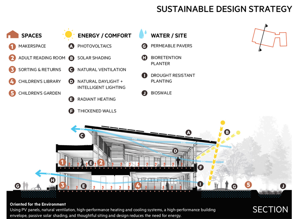 美国半月湾图书馆-130