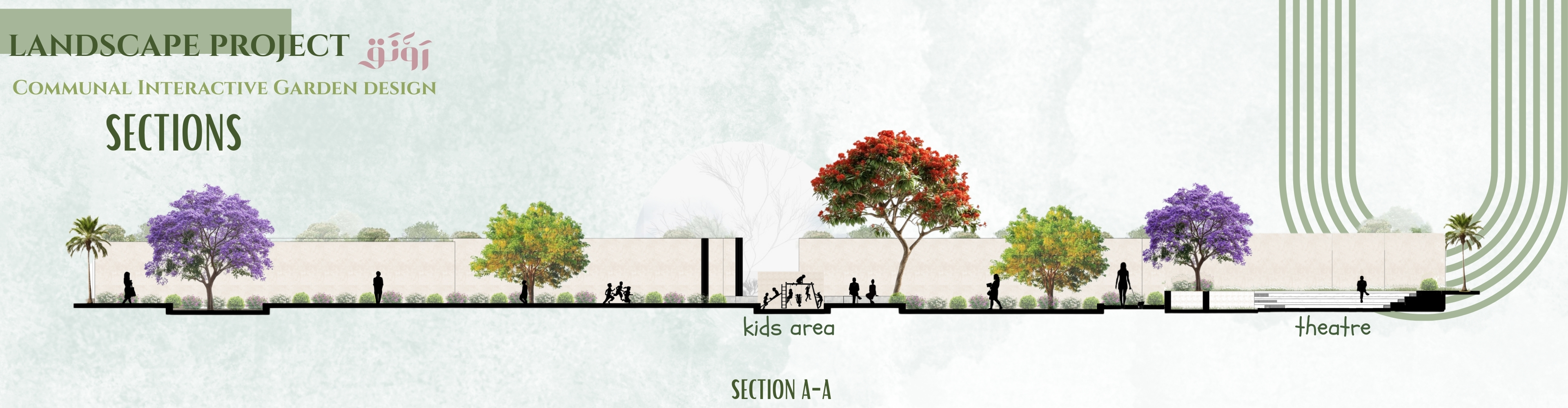 Communal Interactive Garden design ( رَوْنَق )-10