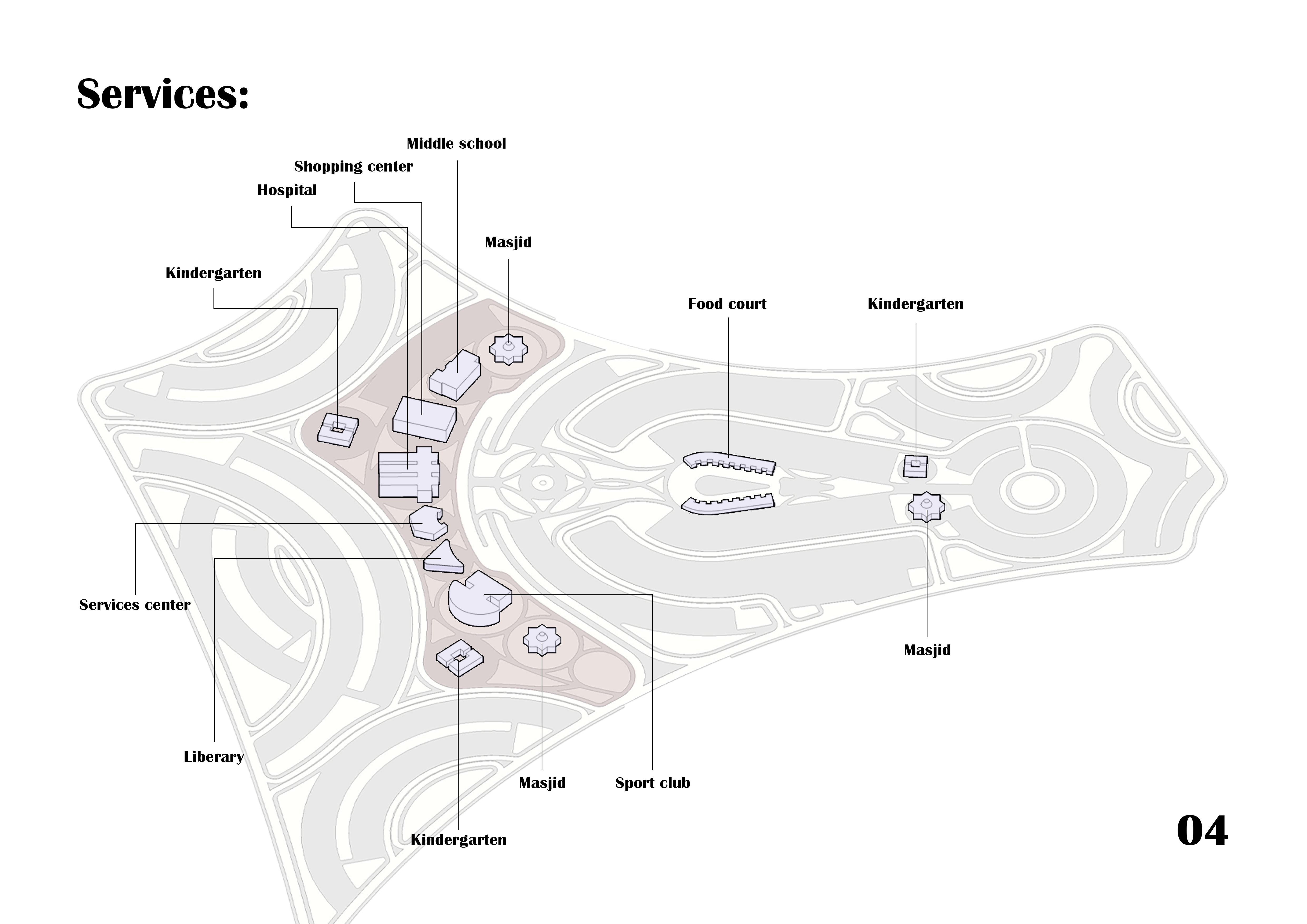 Neighbourhood Design - Urban Planning Project-3