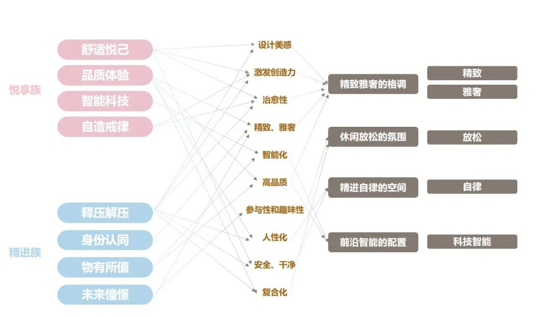 南京万科·朗拾·雨核丨中国南京丨A&N尚源景观-29