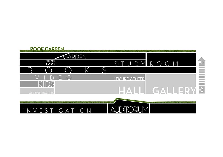 伦敦公共图书馆丨英国伦敦-9