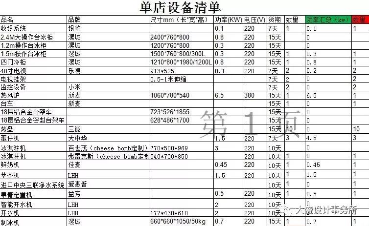 南宁航洋城芝吱挞奶茶店，年轻女性消费者的打卡圣地-39